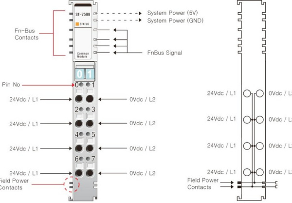 ST-7588 Модуль распределения питания, 8CH, 0/24 В (DC), RTB 8